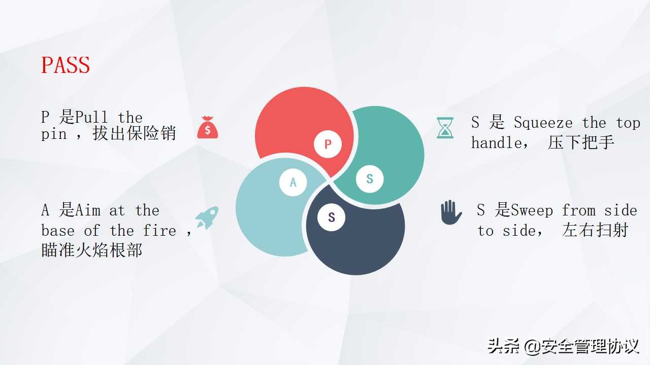 有防无患—企业消防安全知识培训（39页）