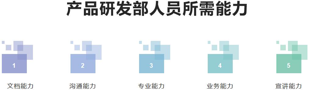 公司技术人员职业发展方向