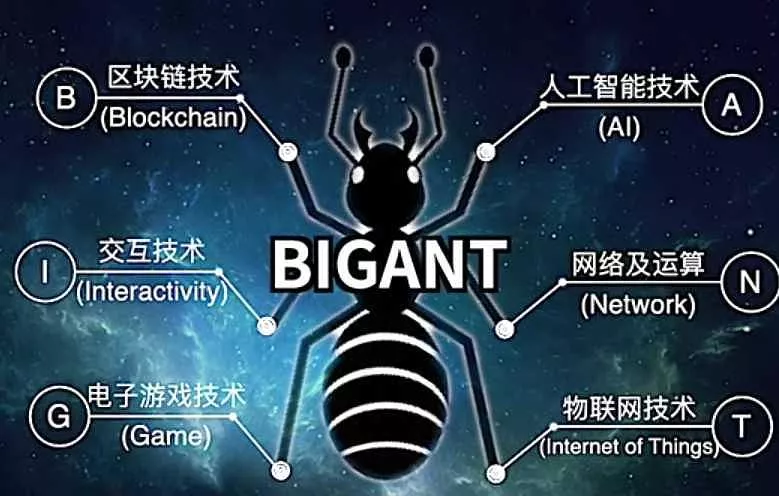 元宇宙，下一个无穷增长的引擎