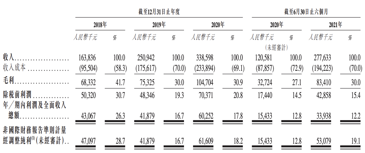 飞天云动招股书失效，冲刺上市折戟：捆绑元宇宙，曾遭合作方辟谣