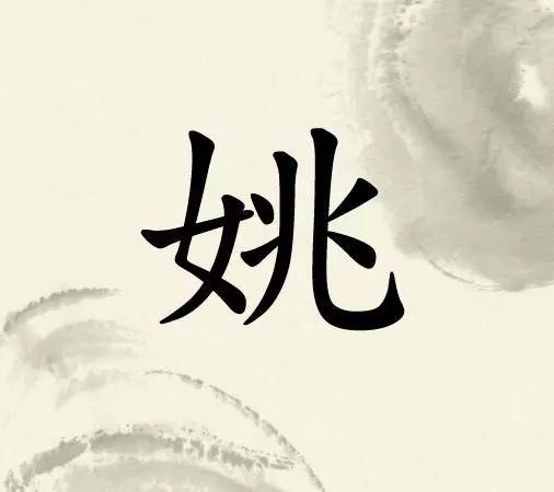 姓氏说：“上古八大姓”，堪称百家姓始祖，看看您是谁家的后人？