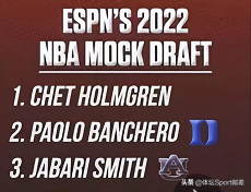 2022年NBA选秀第三位：小贾巴里-史密斯！上限是加内特的劲爆大前