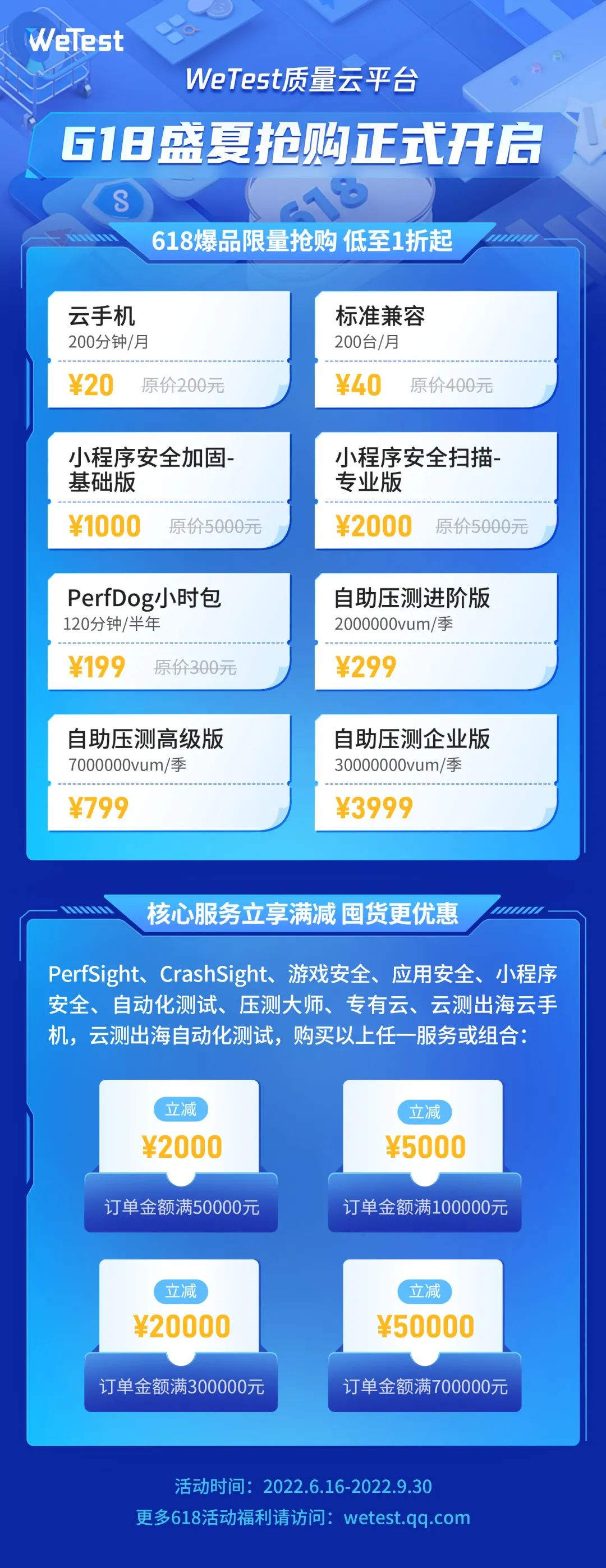WeTest质量云平台，618盛惠活动开启