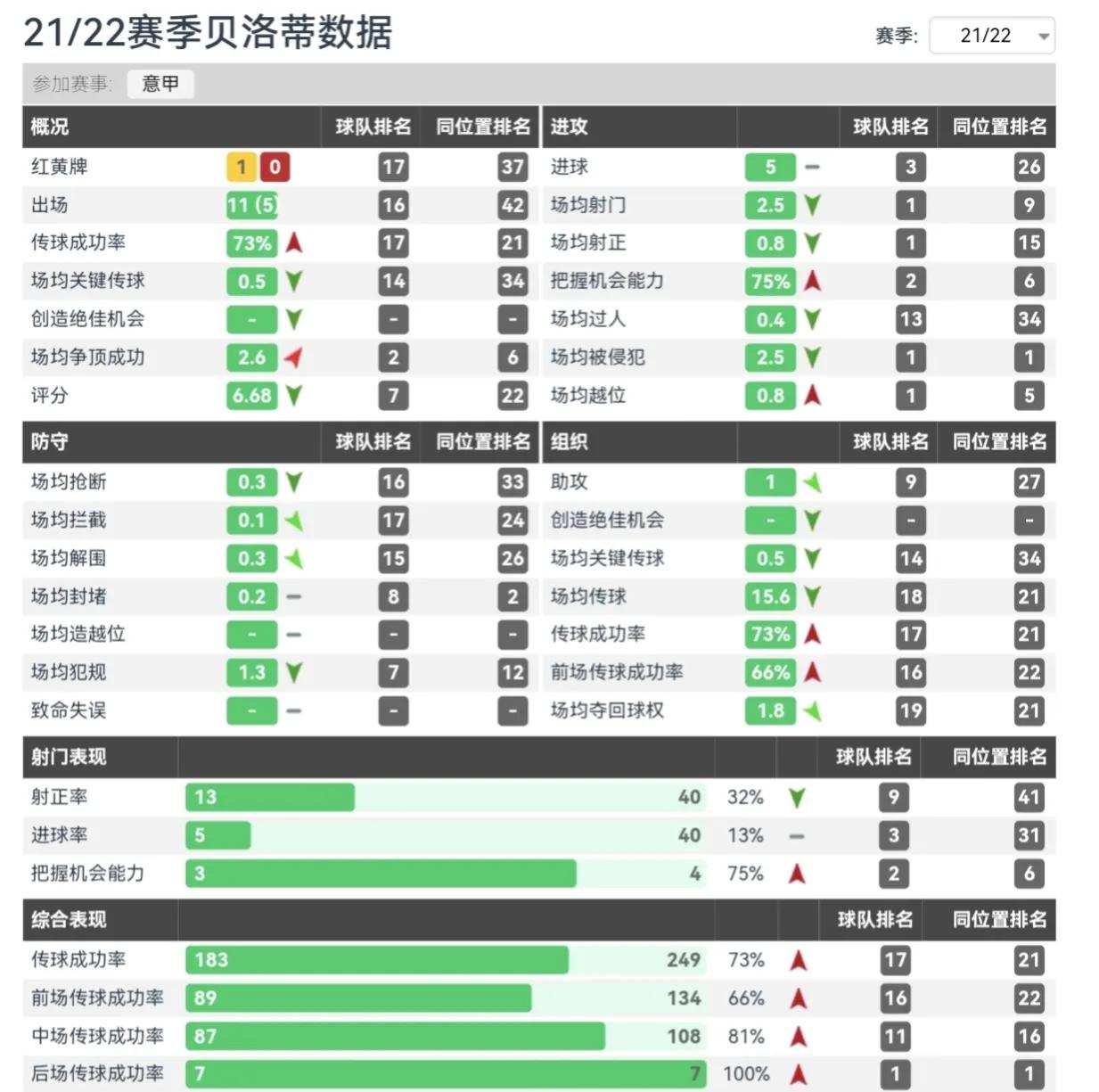 斯卡马卡是引援首选(球迷视角：浅谈AC米兰引援猜想，解读米兰引援的新思路（中锋篇）)