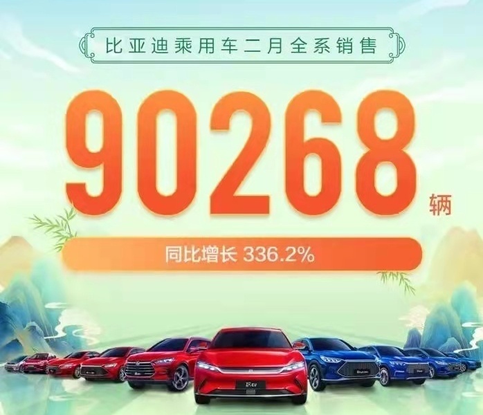比亚迪强势领跑国产汽车品牌，以绝对优势碾压对手引发行业震动