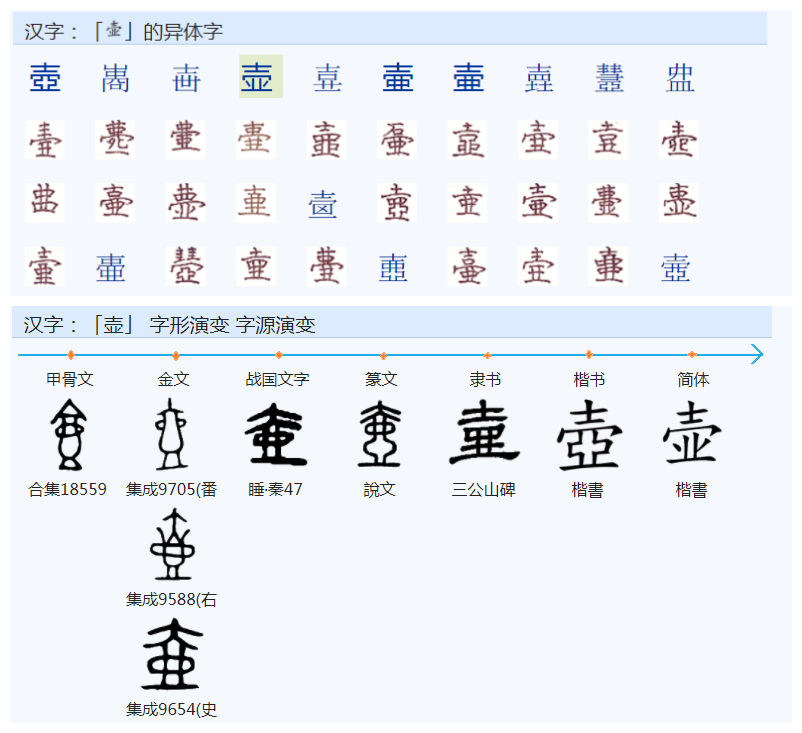 常用字范式之一零四