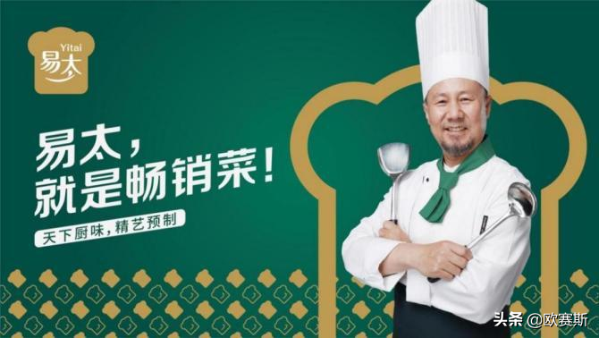 欧赛斯品牌战略落地超级工具之点、线、面、体三张图（两线一面）
