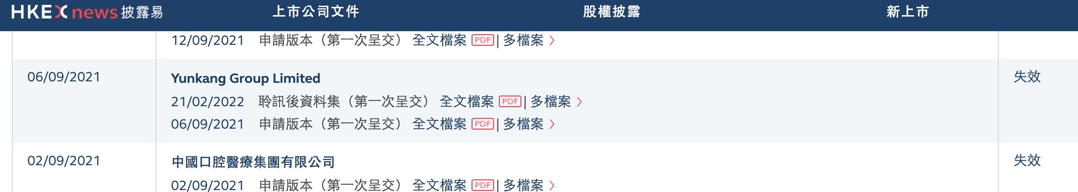 通过聆讯后，云康集团招股书再“失效”，十分依赖单一业务