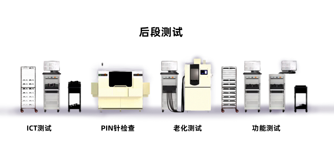 新能源汽车内卷，ECU产业升级，制造商：升级接口是关键