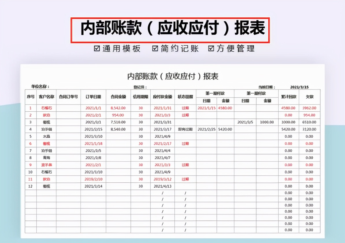 不愧是上市公司财务部使用的报表模板，美观又实用，录入数据即可