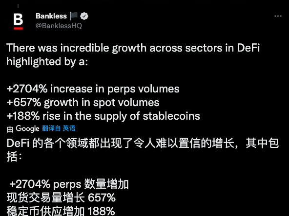 以太坊在2022年第一季度猛增86%，21亿美元的ETH被烧毁