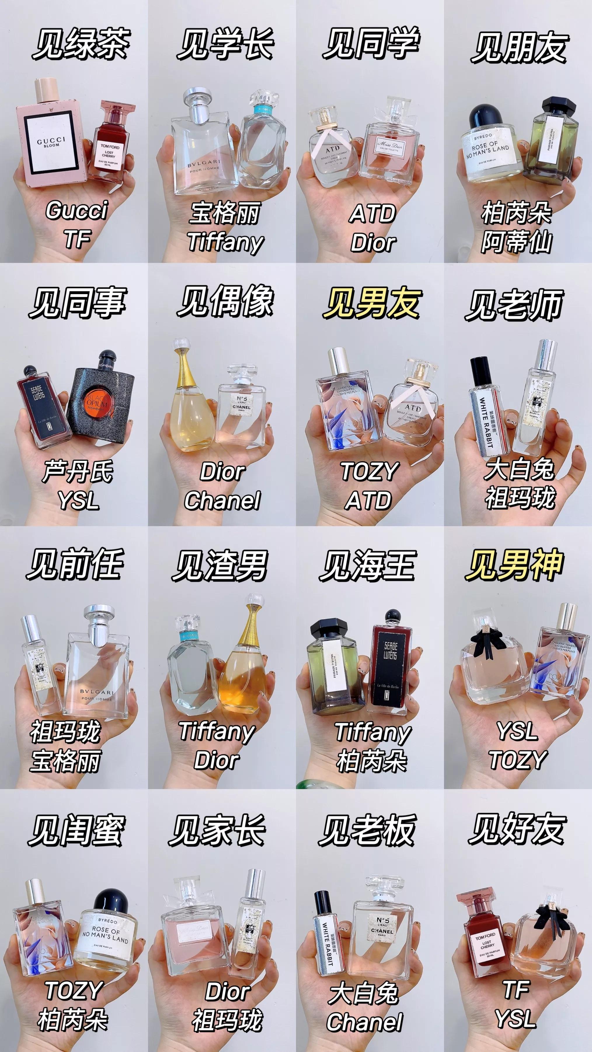 春夏必备的50款香水合集!不看不知道一看吓一跳