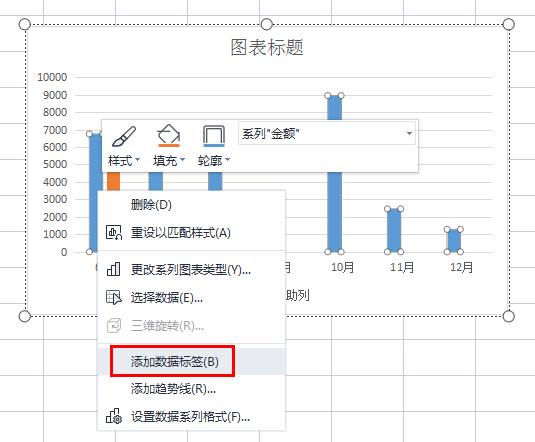 Excel技巧：漂亮的exel柱状图怎么制作？