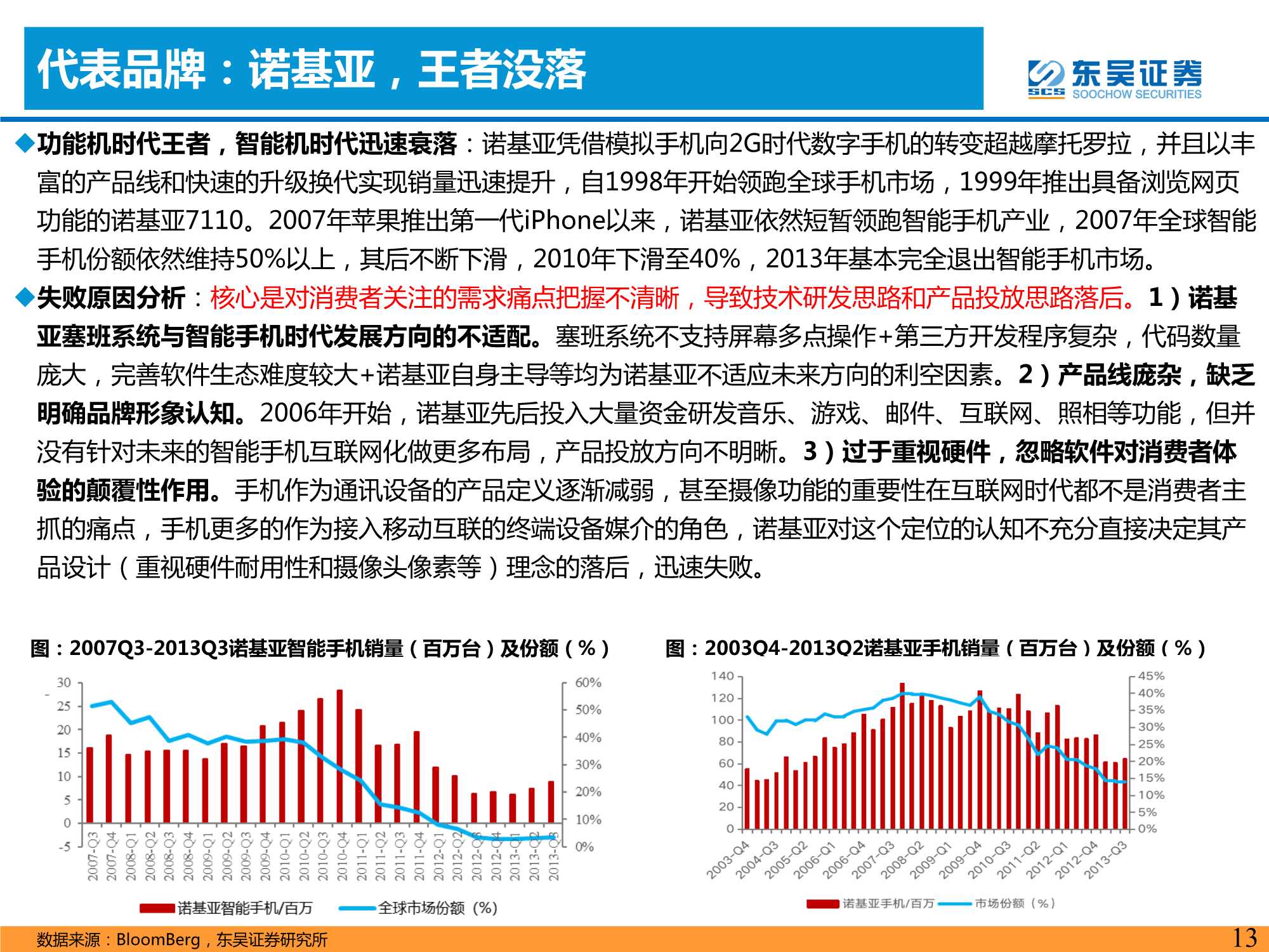 汽车与零部件行业：智能手机深度复盘对整车格局启示（上）