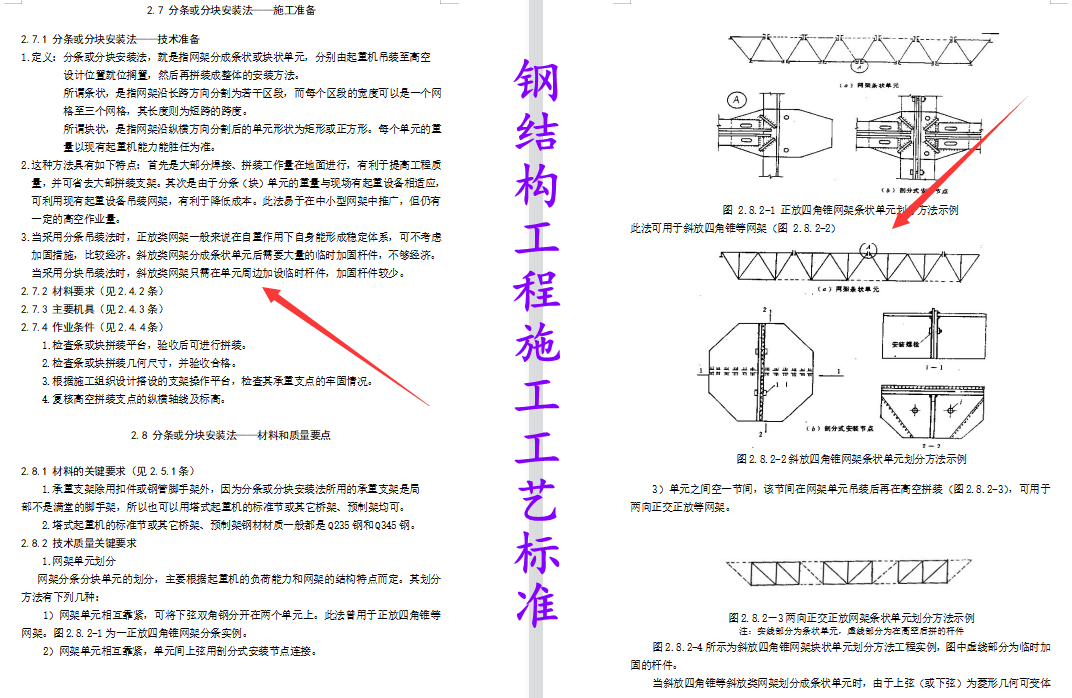中建整理工程200套施工方案（新版），规范系统具体，可直接套用