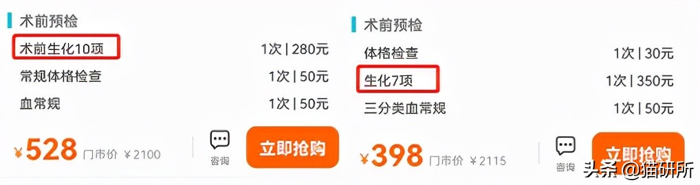 猫咪绝育前的必知事项！一篇给你说清