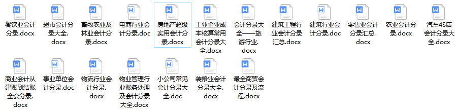 财务会计必备：2022年最新最全各行业“会计分录”汇总，值得收藏