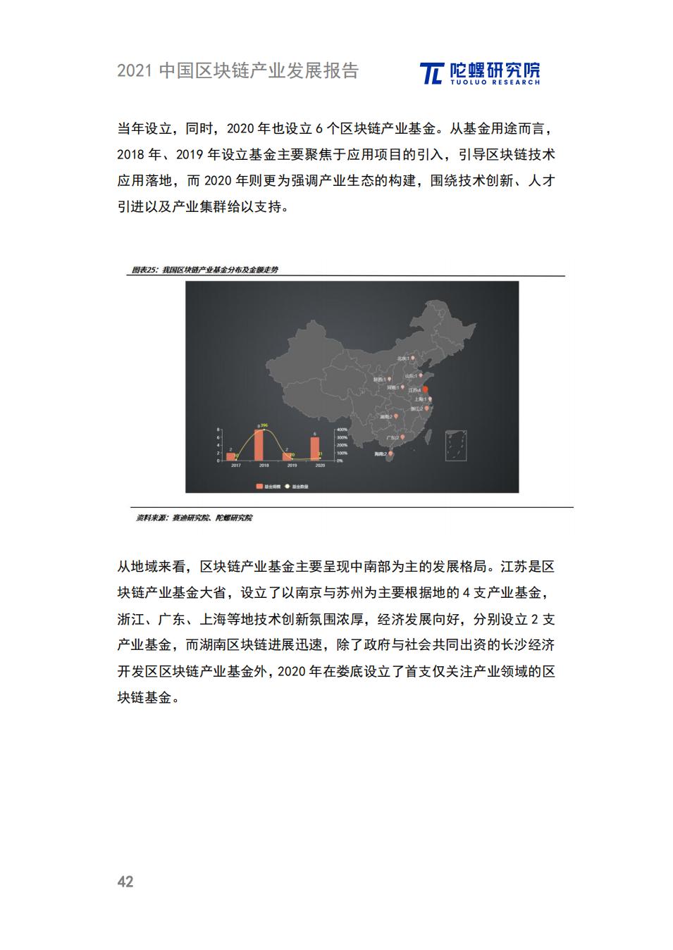 中国区块链产业发展报告：政策、细分领域、落地应用、发展趋势