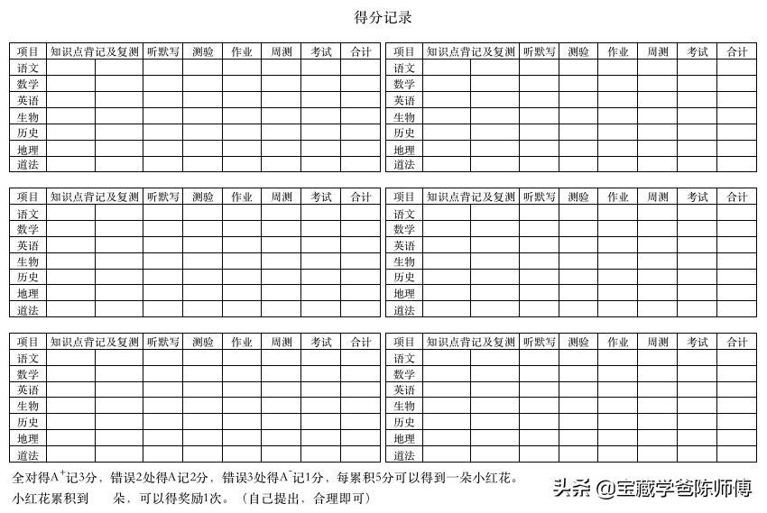 家长如何制定孩子的学习计划