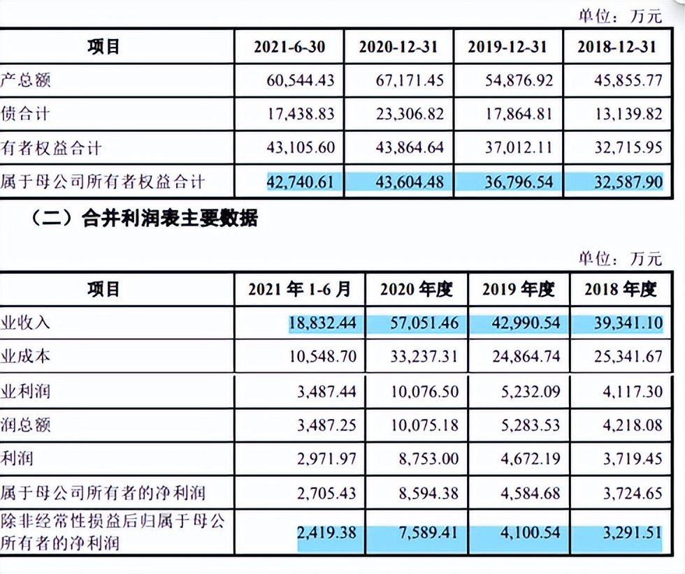 湖山股份被禁标申诉未了，专利案再起，信披或不实