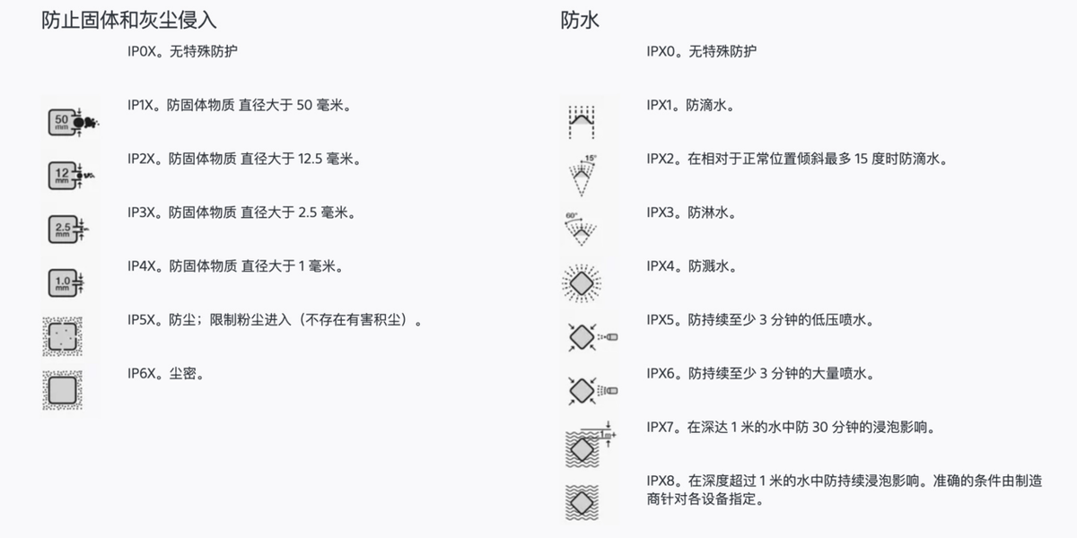十大最受欢迎骨传导耳机品牌，全球最好的骨传导耳机排行榜测评