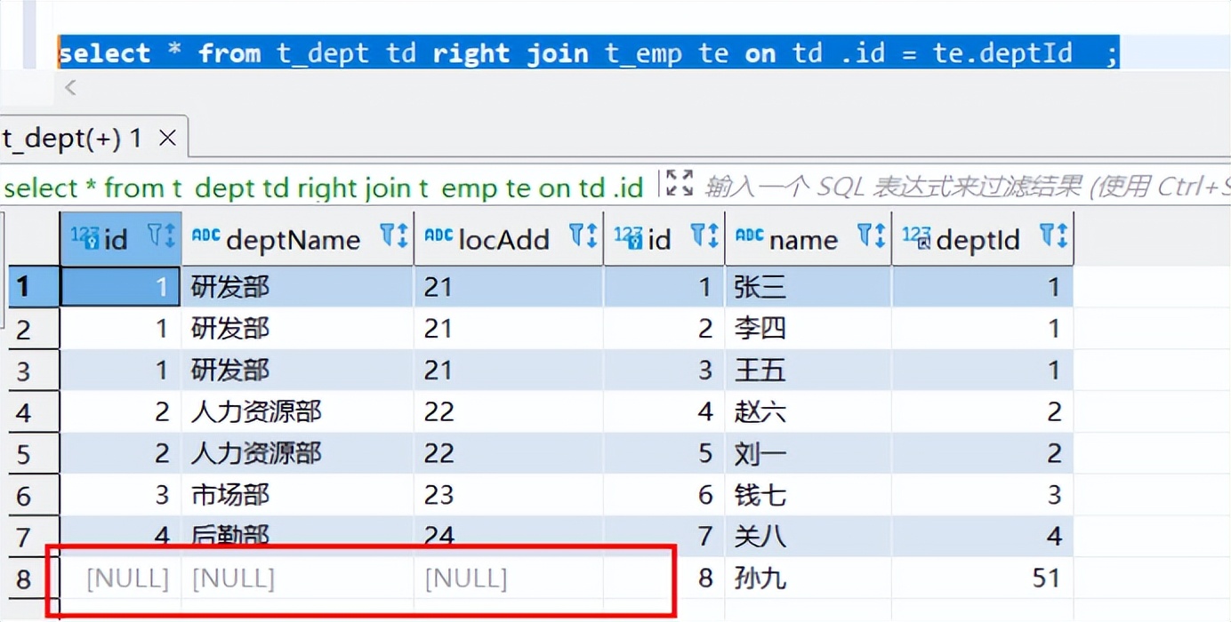 數(shù)據(jù)庫連接總結(jié)(內(nèi)連接，外連接，全連接)