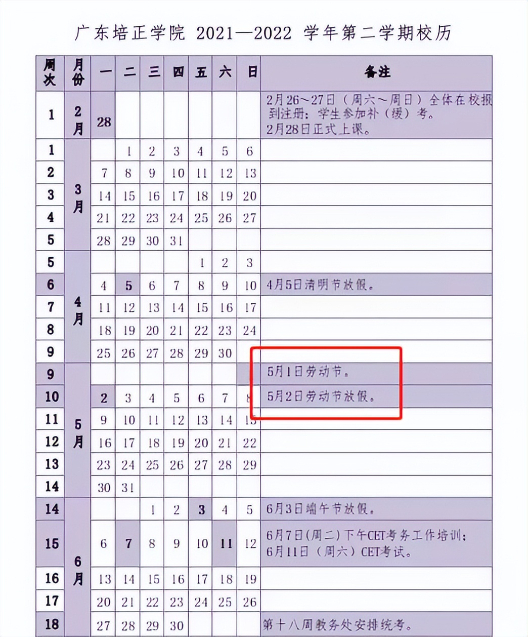 放假通知来了，多所高校将五一假期延至暑假补休，大学生喜忧参半