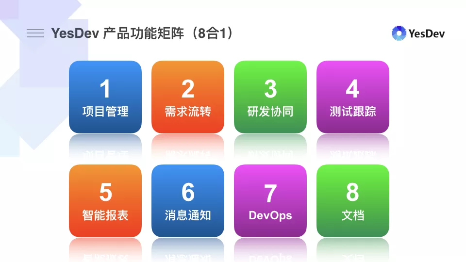 YesDev,新一代企业研发协同管理工具 v3.1版本发布