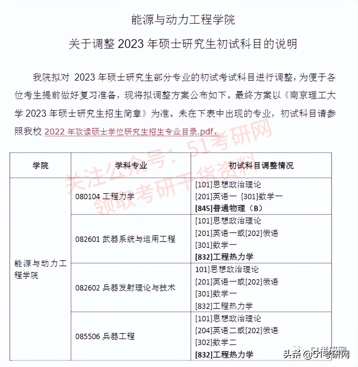 又来！23考研新一批院校初试科目改考通知，赶快换书