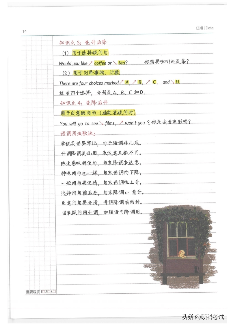 小升初英语：小学状元学霸笔记（pdf版，共212页）替孩子收藏好