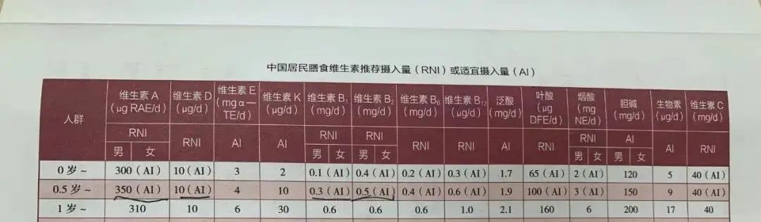 315黑榜！2021年度雷品，鳕鱼销冠、睡袋爆品赫然在列