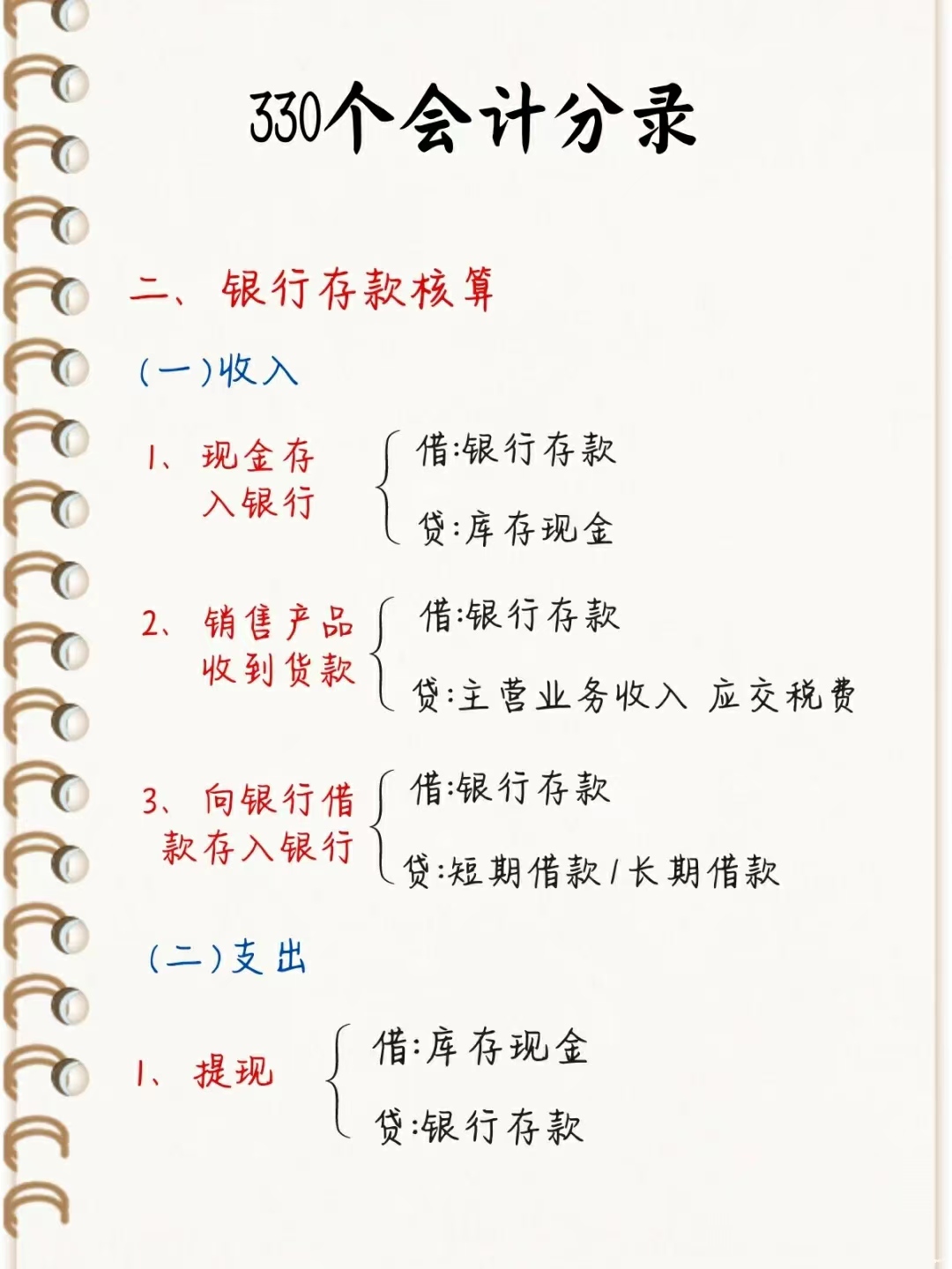 老会计熬了8个小时，汇总了330个会计分录，附常用会计科目表