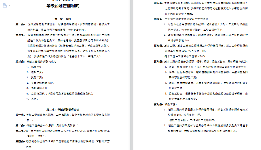 2022公司各岗位薪酬等级表公布！你的工资......