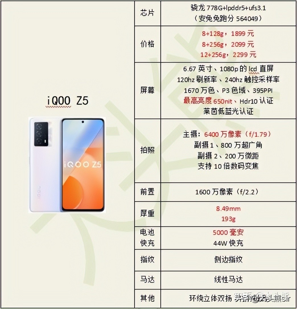 2022年,续航(电池耐用度)能力最强手机推荐