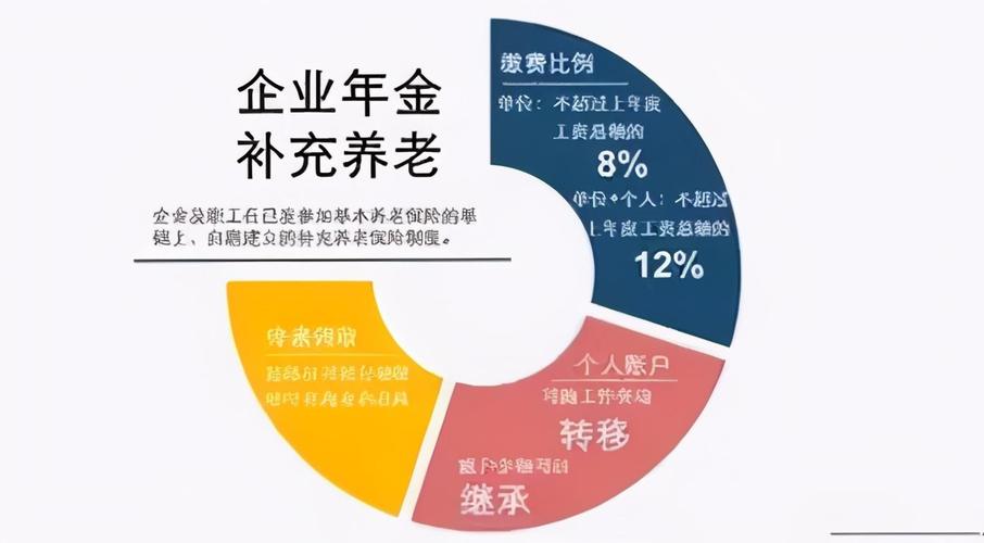 社保将迎来五大变化，养老保险和医保的改变，直接影响你我