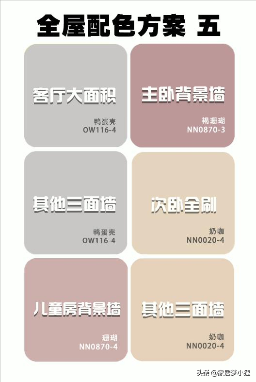 “保姆级”乳胶漆全屋配色，开年装修看完不踩雷