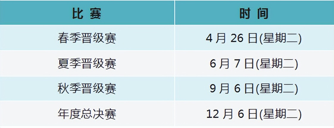 2022“毛铺杯”峰景高尔夫学院系列邀请赛隆重开幕