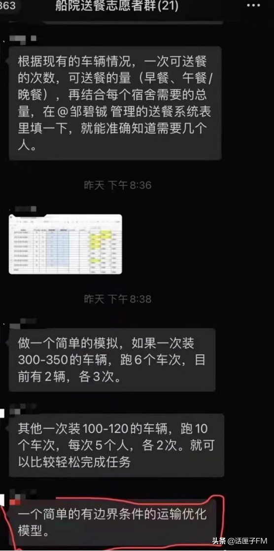 小菜场里的免费法律咨询摊儿，校园里的教授级外卖员~现在的志愿者，“卷”得漂亮