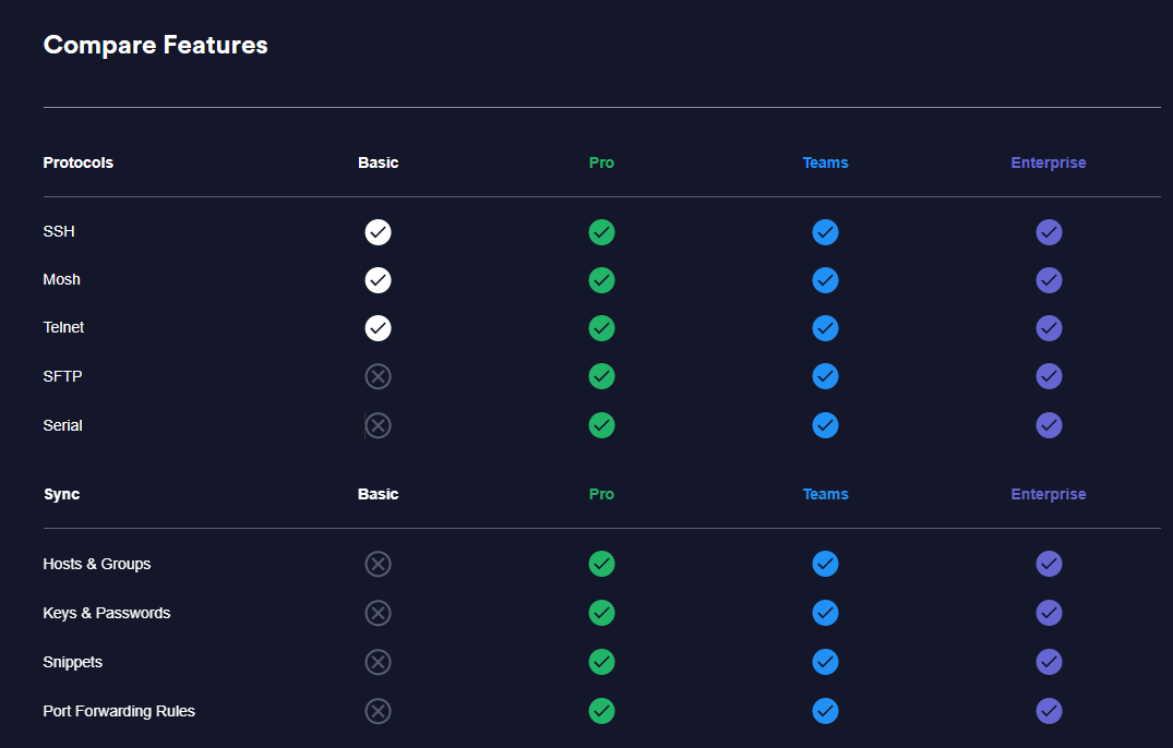 支持桌面和移动端的SSH客户端工具 Termius