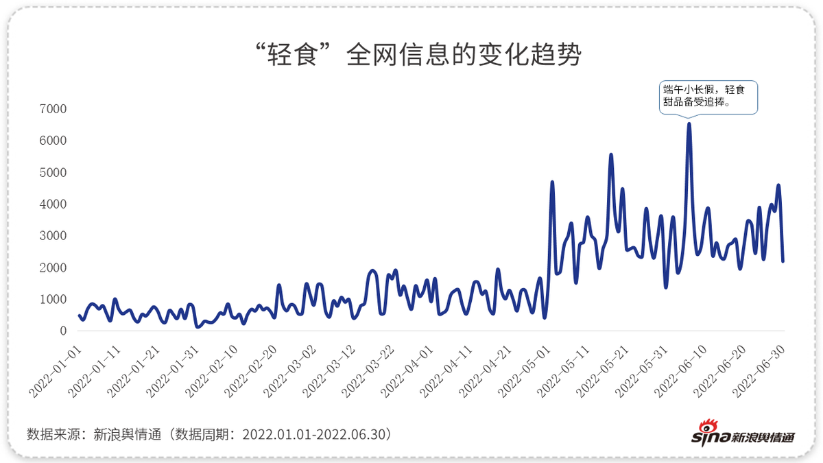国家发改委发布恢复和扩大消费二十条措施，具有怎样的意义？有哪些信息值得关注？的简单介绍