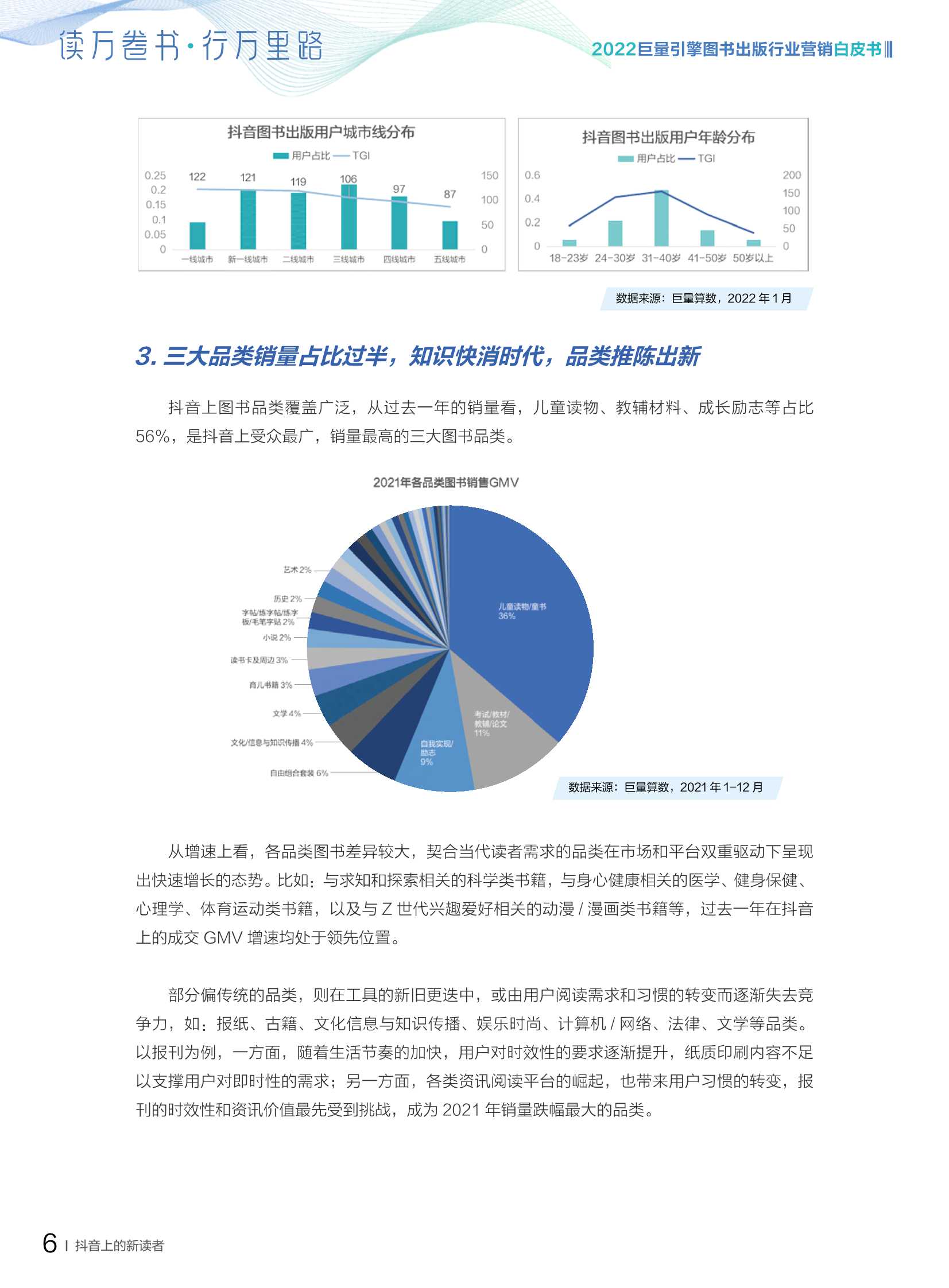 2022图书出版行业营销白皮书；读万卷书，行万里路（巨量引擎）