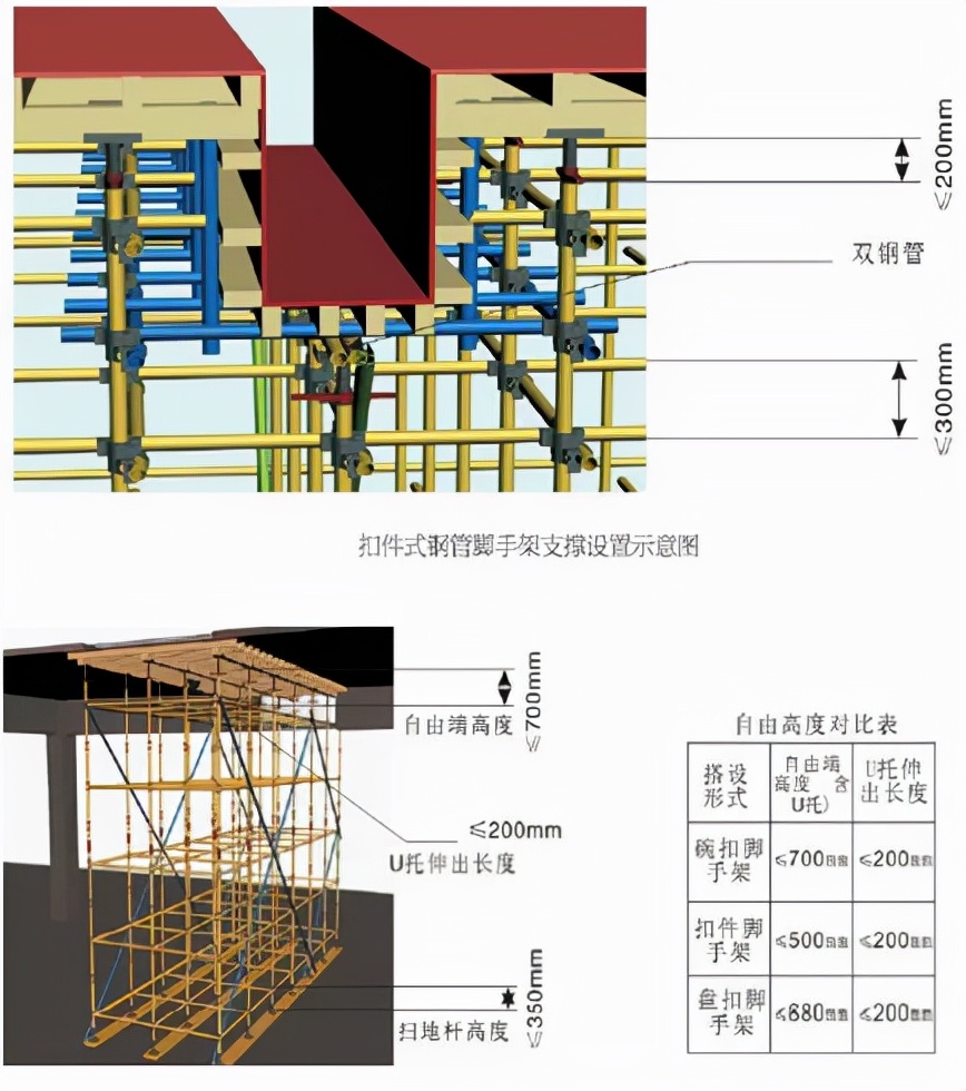 施工现场安全标准化如何做？这份手册别错过