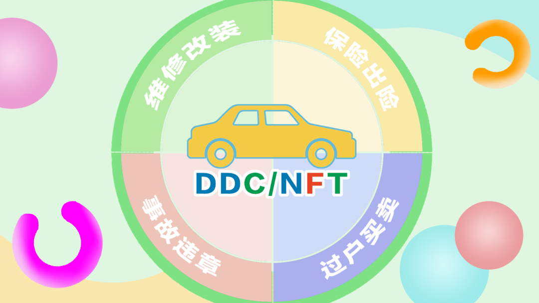 趣味动画｜在国内如何合规的参与 NFT 产业呢？