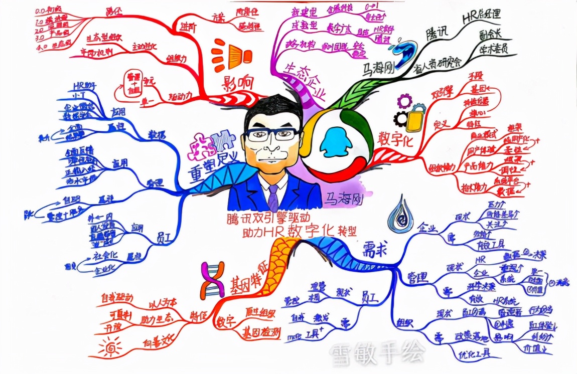 「圆满成功」2021中国(广东)人力资源峰会