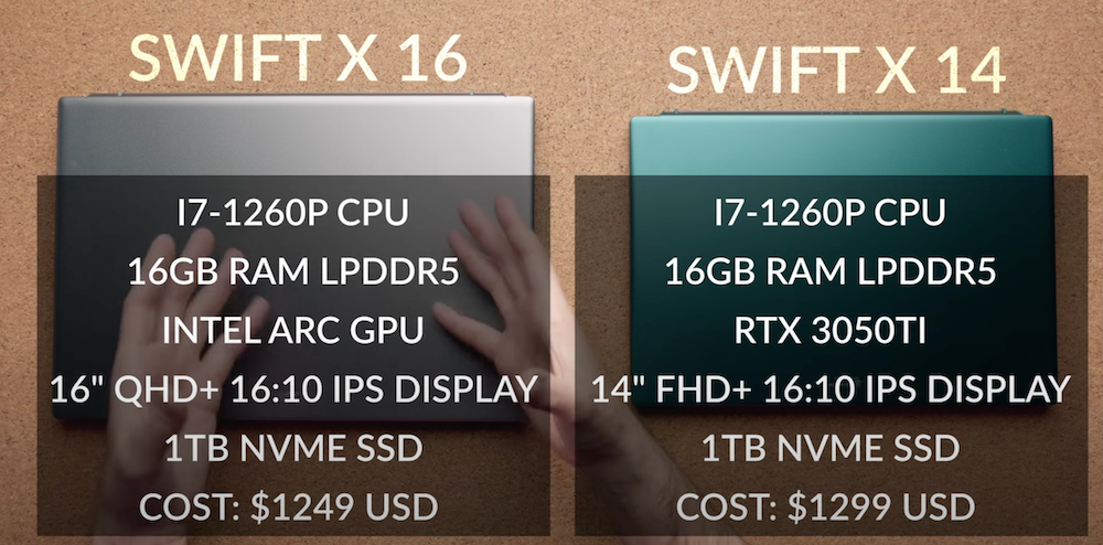 宏碁新款 Swift X 笔记本上手：搭载 i7-1260P + Arc 独显