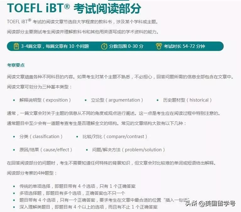 留学申请需要哪些考试？