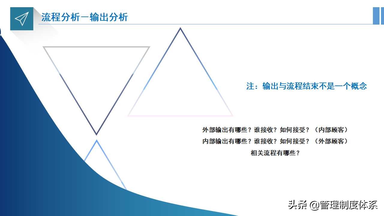企业流程运营管理培训（33页）