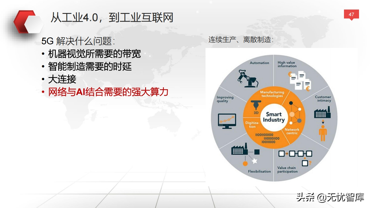 值得收藏！总120页大型企业数字化转型与运营策略（附PPT全文）