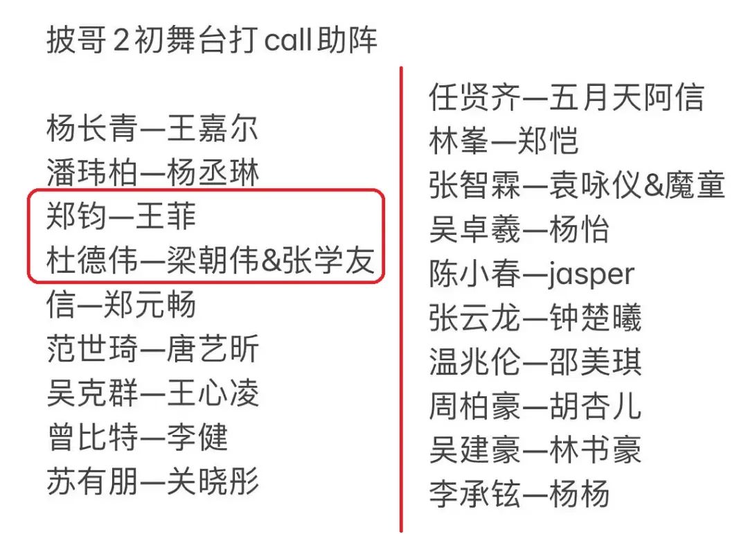 《披荆斩棘》初舞台被剧透：吴建豪组排名垫底，张学友竟有露脸