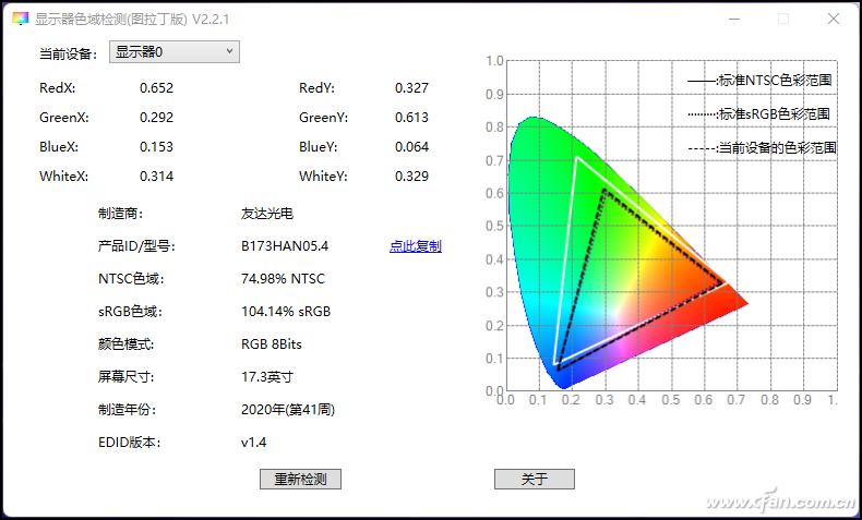 i9-12900HK+RTX 3080 Ti强强联手！微星强袭GE76评测